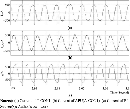 Figure 13 Refer to the image caption for details.