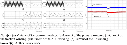 Figure 14 Refer to the image caption for details.