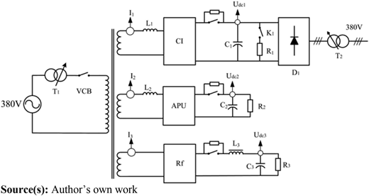 Figure 15 Refer to the image caption for details.
