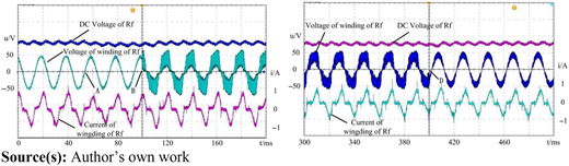 Figure 18 Refer to the image caption for details.
