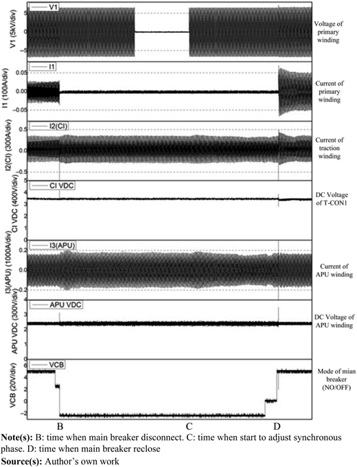 Figure 19 Refer to the image caption for details.