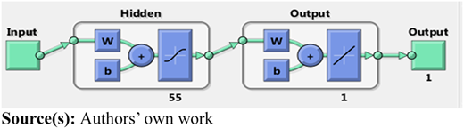 Figure 5 Refer to the image caption for details.