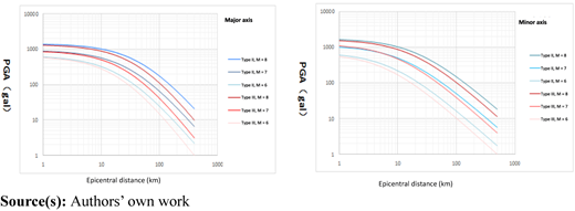 Figure 9 Refer to the image caption for details.