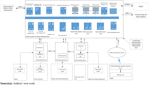 Figure 11 Refer to the image caption for details.