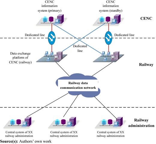 Figure 14 Refer to the image caption for details.