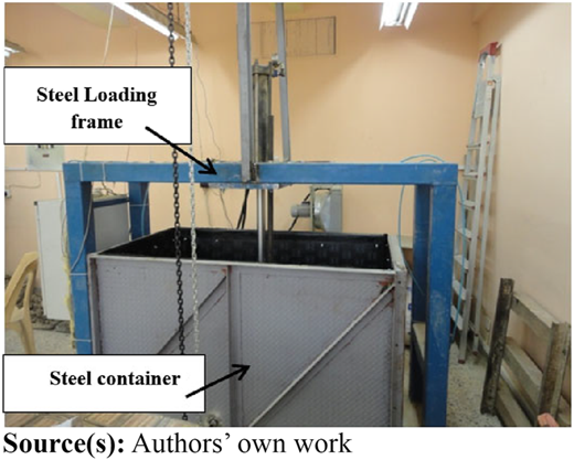 Figure 1 Refer to the image caption for details.