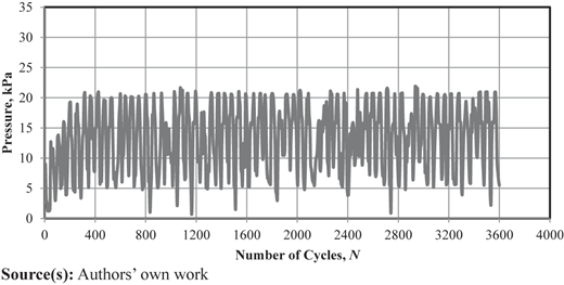 Figure 12 Refer to the image caption for details.