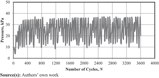 Figure 13 Refer to the image caption for details.