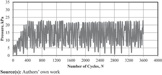 Figure 14 Refer to the image caption for details.