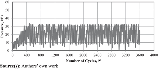 Figure 15 Refer to the image caption for details.