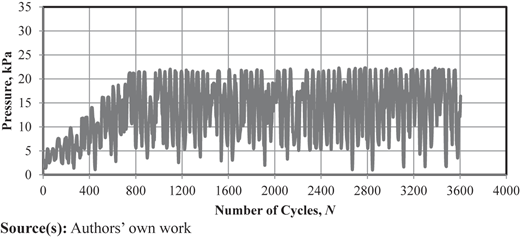 Figure 16 Refer to the image caption for details.