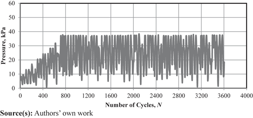 Figure 17 Refer to the image caption for details.