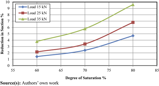 Figure 20 Refer to the image caption for details.