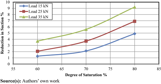Figure 21 Refer to the image caption for details.