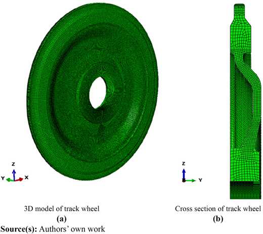Figure 1 Refer to the image caption for details.