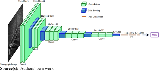 Figure 9 Refer to the image caption for details.