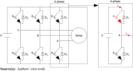 Figure 11 Refer to the image caption for details.