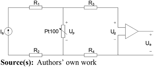 Figure 13 Refer to the image caption for details.