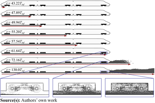 Figure 1 Refer to the image caption for details.
