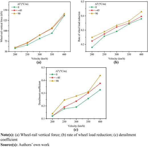 Figure 11 Refer to the image caption for details.
