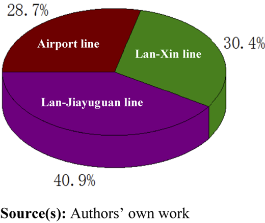 Figure 12 Refer to the image caption for details.