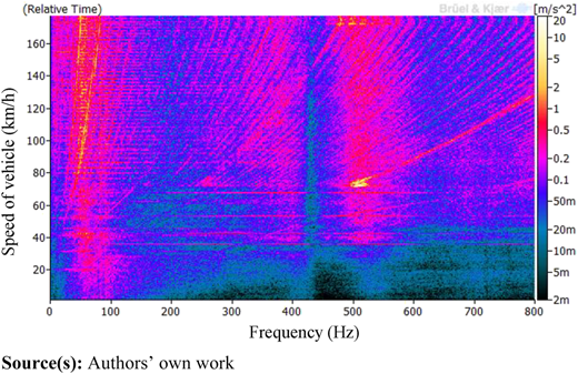 Figure 15 Refer to the image caption for details.