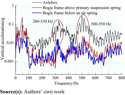 Figure 16 Refer to the image caption for details.