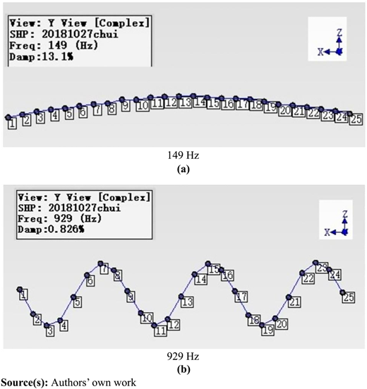 Figure 22 Refer to the image caption for details.