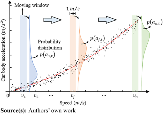 Figure 1 Refer to the image caption for details.