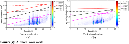 Figure 6 Refer to the image caption for details.