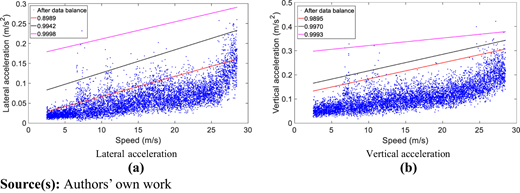 Figure 9 Refer to the image caption for details.