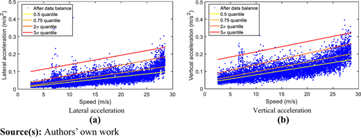 Figure 10 Refer to the image caption for details.