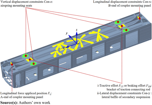 Figure 4 Refer to the image caption for details.