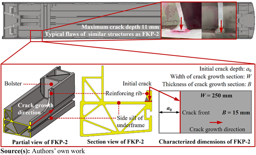 Figure 11 Refer to the image caption for details.