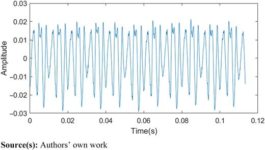 Figure 1 Refer to the image caption for details.