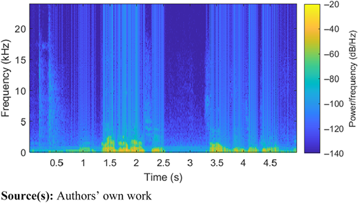 Figure 7 Refer to the image caption for details.
