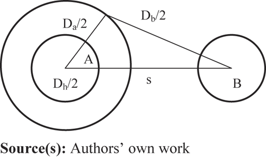Figure 2 Refer to the image caption for details.