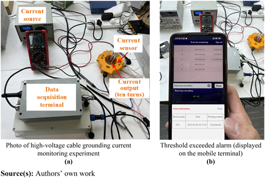 Figure 7 Refer to the image caption for details.