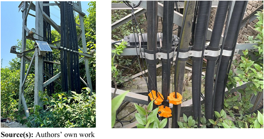 Figure 9 Refer to the image caption for details.