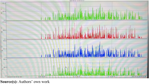 Figure 10 Refer to the image caption for details.