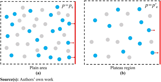 Figure 16 Refer to the image caption for details.