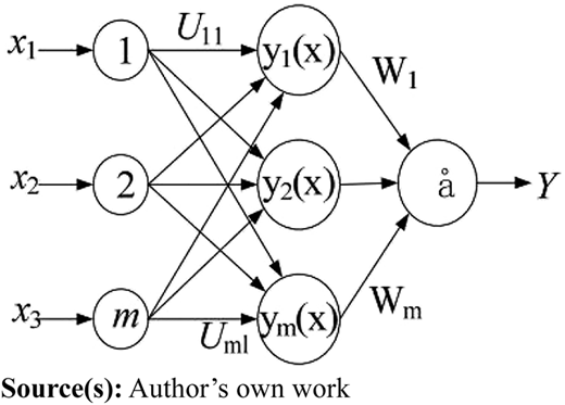 Figure 1 Refer to the image caption for details.