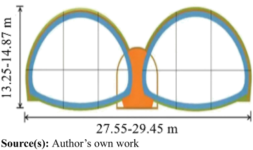 Figure 4 Refer to the image caption for details.
