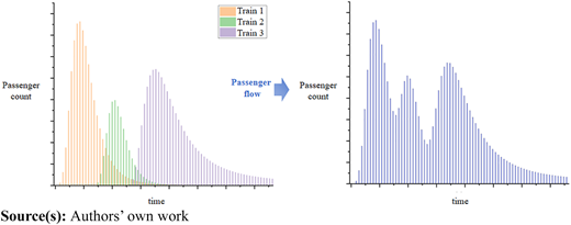 Figure 2 Refer to the image caption for details.