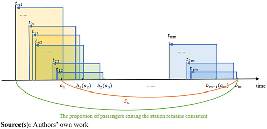 Figure 5 Refer to the image caption for details.