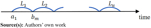 Figure 6 Refer to the image caption for details.