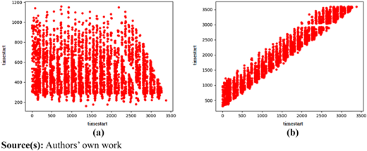 Figure 9 Refer to the image caption for details.