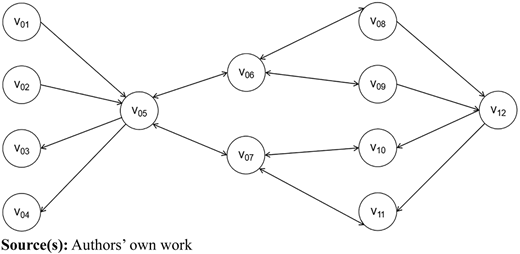 Figure 11 Refer to the image caption for details.