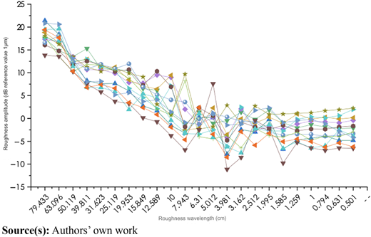 Figure 9 Refer to the image caption for details.