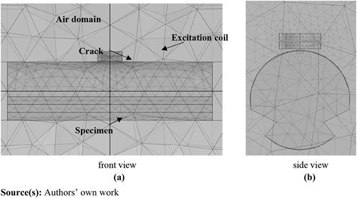 Figure 4 Refer to the image caption for details.